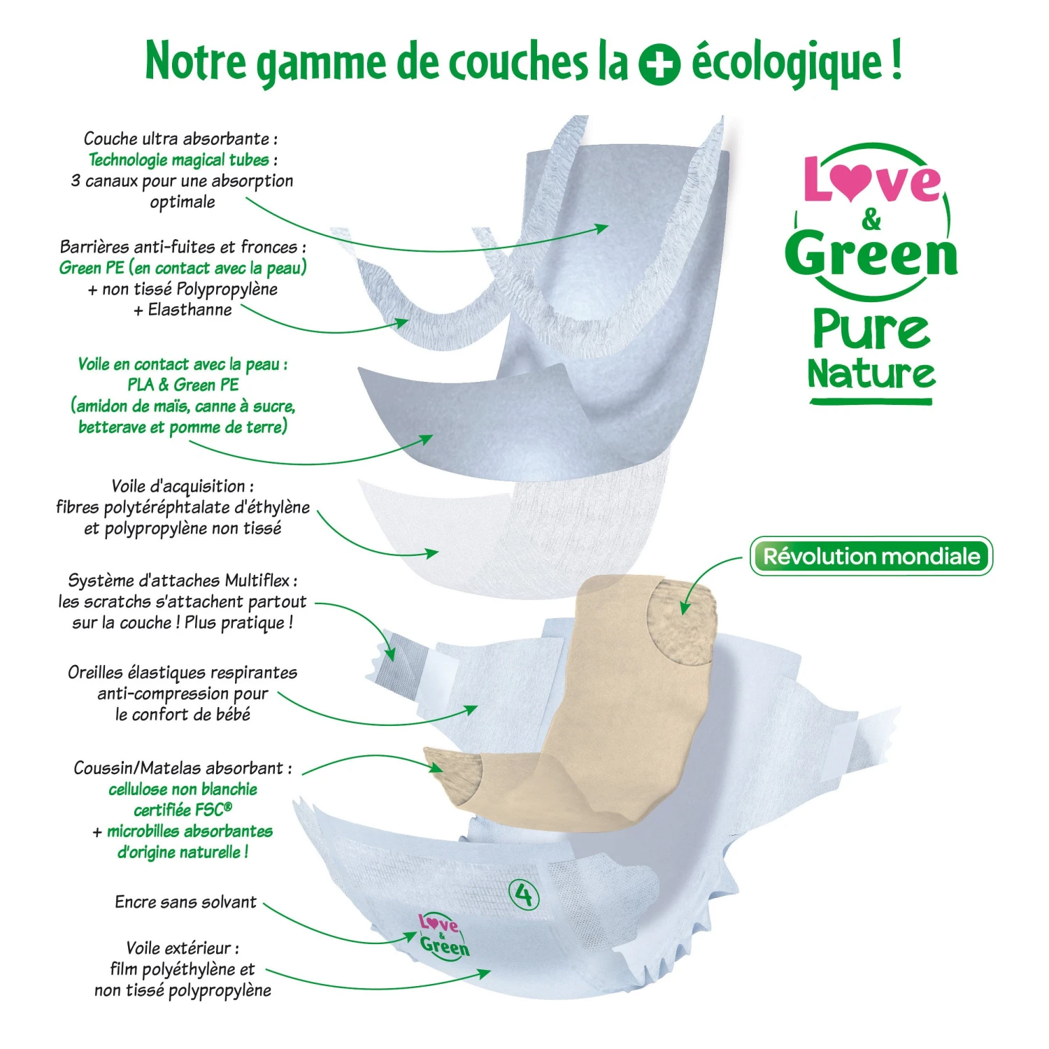Couches écologiques Pure Nature Eco Label T5 De Love & Green – Image 4
